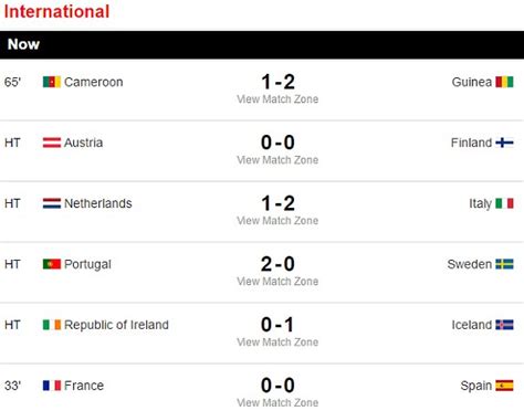 spanish football results yesterday